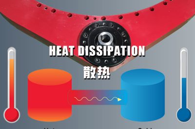 簡析高轉速直齒式回轉驅動的散熱方法 簡析高轉速直齒式回轉驅動的散熱方法